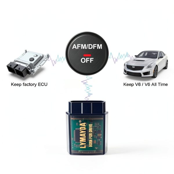 LYMAYDA AFM DFM Disabler OBD Plug Plug‑and‑Play-5